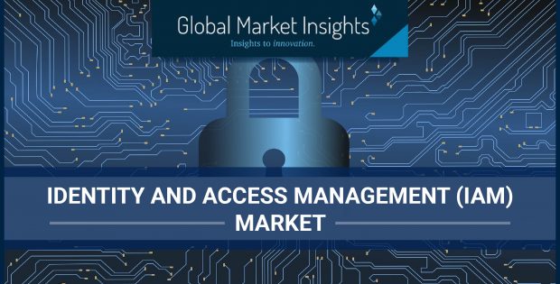 Identity and Access Management Market