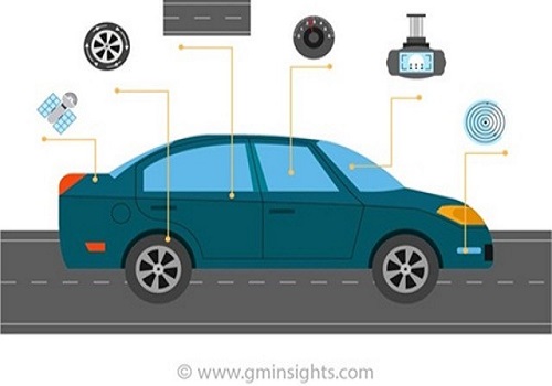 Ride Sharing Market to Depict the High Demand from E-hailing Sector Over 2019 - 2025