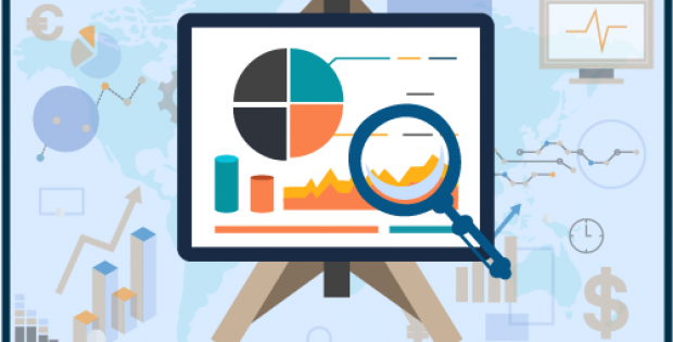 Biosensors Market