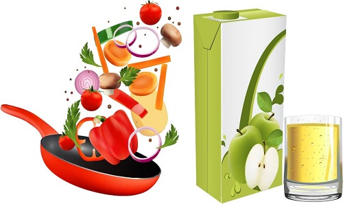 Food Binders Market To Analyze Competitive Developments Till 2026