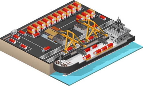 Marine Grease Market Opportunity, Analysis, Segments, Size, Share and Key Trends Till 2025