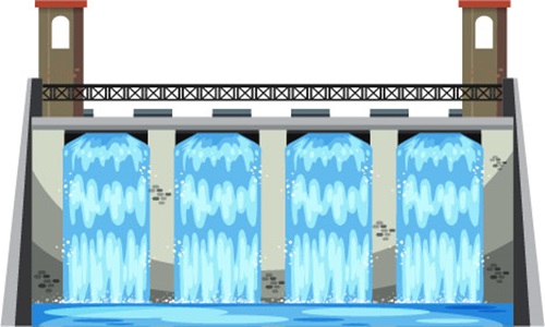 Hypochlorite Bleaches Market Trends, Growth Potential, Statistics, Analysis, 2020-2025
